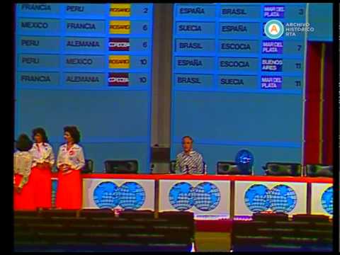 [Ensayo de transmisión a color para el sorteo del Mundial ’78]